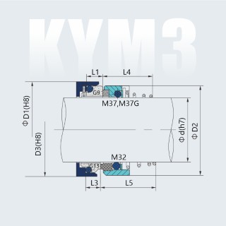 KY M37, M37G / M32 / M3N ritning